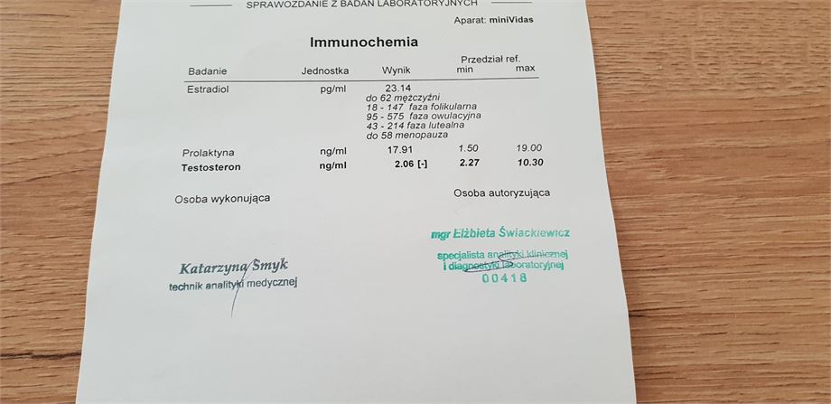 Miękki penis słaba erekcja - Choroby układu płciowego - ksadamboniecki.pl